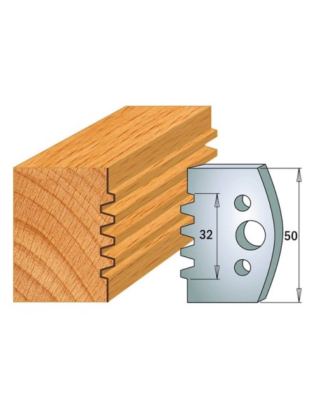 Coltelli sagomati 690.576 Limitatori 691.576